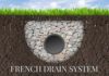 shows the animated french drain