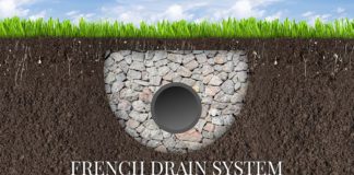 shows the animated french drain