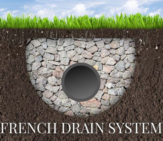 shows the animated french drain