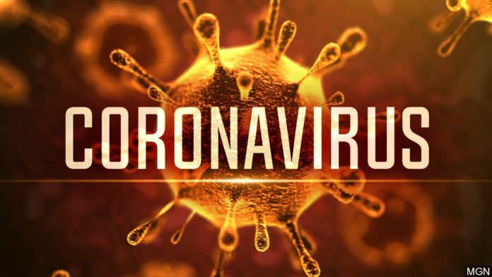 do's and don'ts in coronavirus