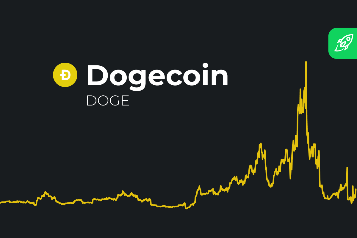 dogecoin estimated price in 10 years