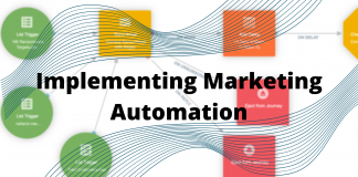Implement & Succeed With Marketing Automation